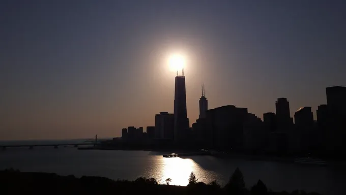 Chicago Eclipse 2025: What to Expect During the Eclipse