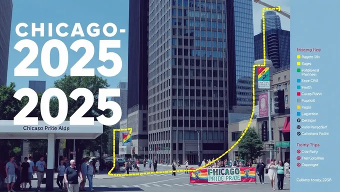 Chicago Pride Parade 2025 Route Map Summary