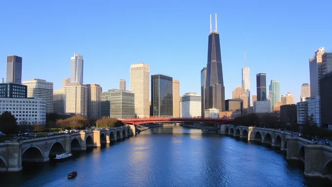 Chicago River Dyeing 2025 Celebrates the City's History