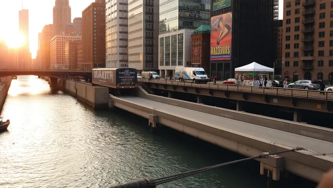 Chicago River Dyeing 2025 Event Scheduled for Next Year