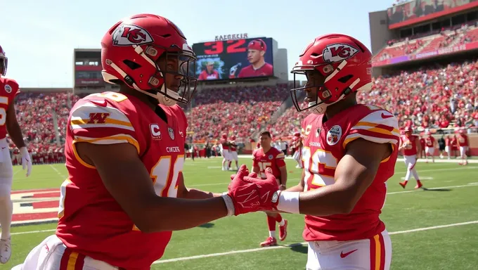 Chiefs 2025 Bye Week: Bye Week Dates