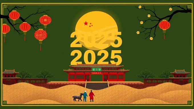 Chinese New Year 2025 Arrives with Festivities