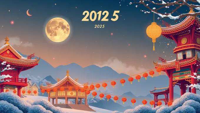 Chinese New Year 2025 Holiday Greetings Sent Around