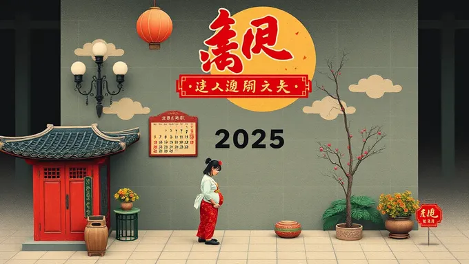 Chinese Pregnancy Calendar 2025 Information