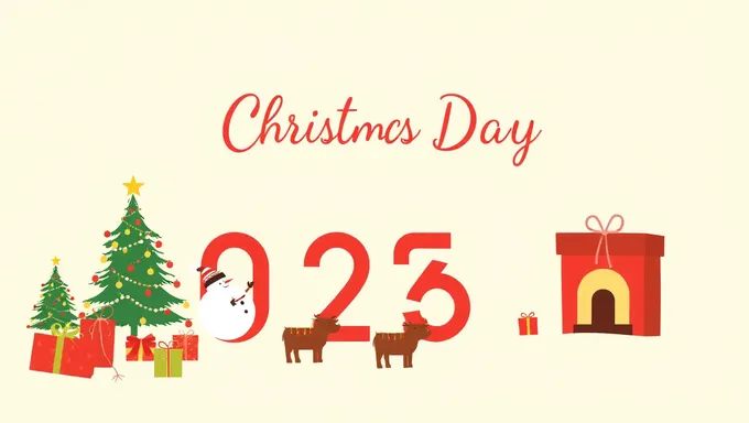 Christmas 2025 Day Fulfills Wishes and Dreams