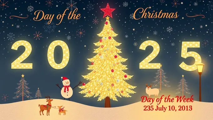 Christmas 2025: A Day of the Week Mystery