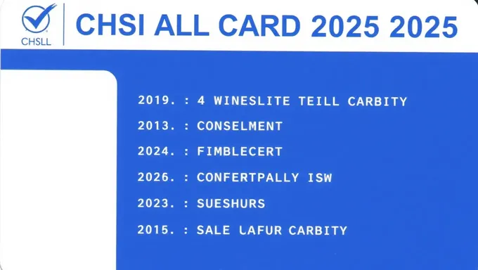 Chsl Admit Card 2025 Released by Education Board