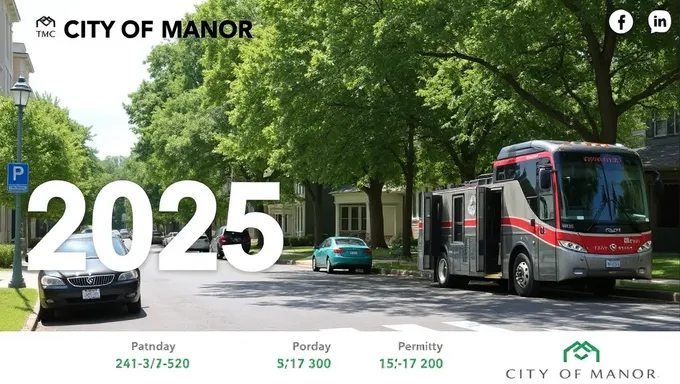 City of Manor 2025 Permits Issued Date Given