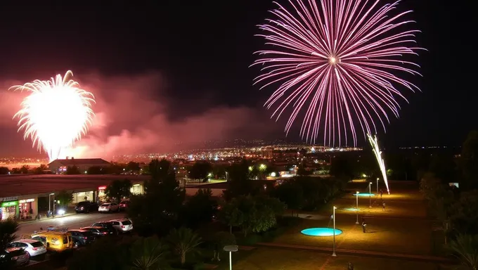 Claremont Fireworks 2025: A Colorful Celebration