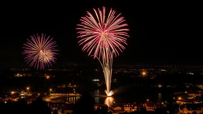 Claremont Fireworks 2025: A Joyful Occasion