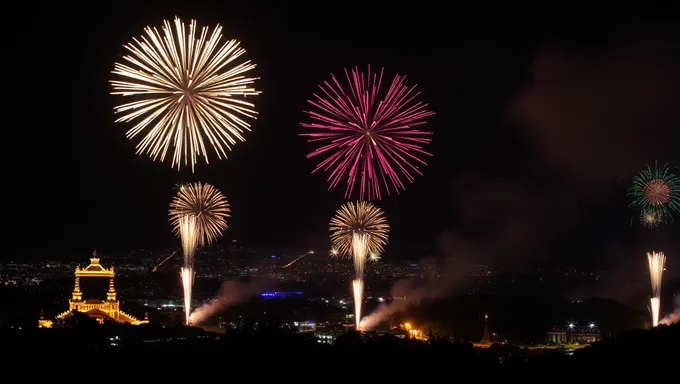 Claremont Fireworks 2025: A Magical Experience