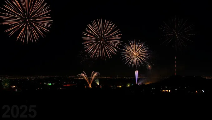 Claremont Fireworks 2025: A Memorable Evening