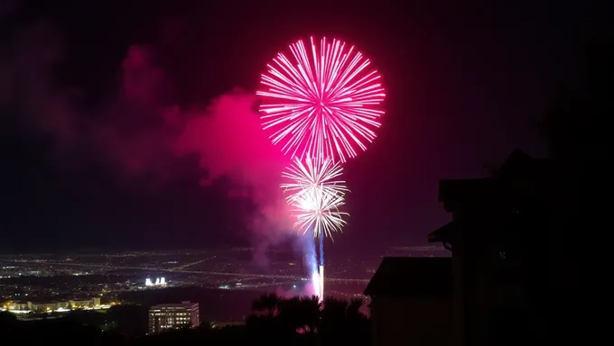 Claremont Fireworks 2025: A Night to Remember