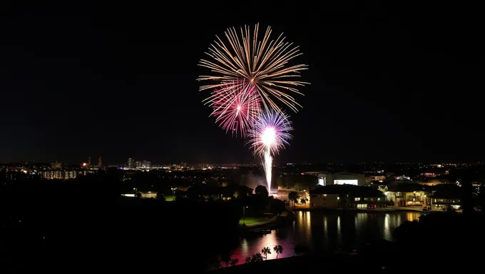 Claremont Fireworks 2025: A Summer Tradition