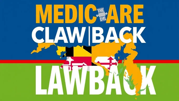 Clawback of Medicare in Maryland 2025