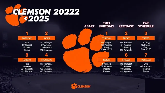 Clemson Baseball 2025 Schedule Released Officially