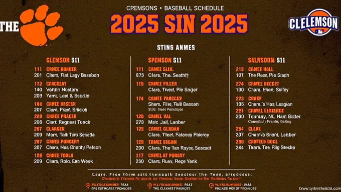 Clemson Baseball 2025 Schedule Unveiled Publicly