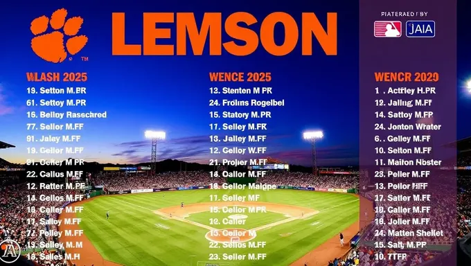 Clemson Baseball Schedule 2025 Announced Officially