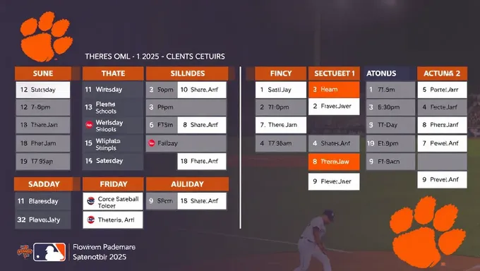 Clemson Tigers Baseball Schedule 2025 Revealed