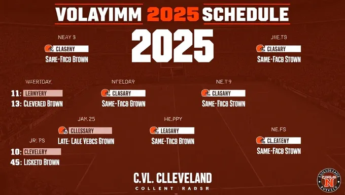 Cleveland Browns 2025 Schedule Analysis and Breakdown