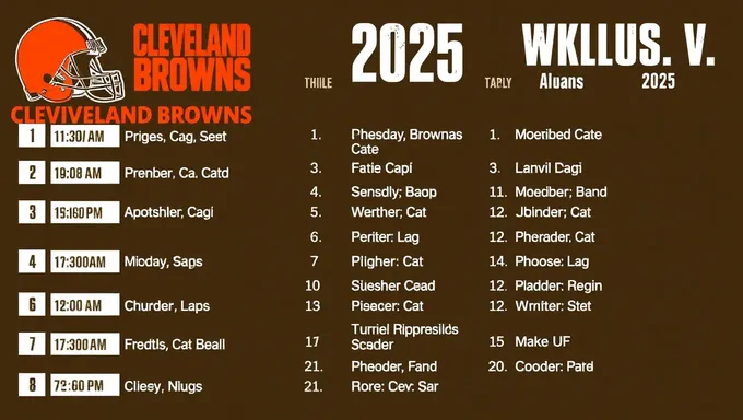 Cleveland Browns 2025 Schedule Announced Publicly