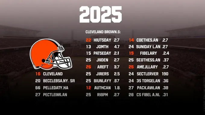 Cleveland Browns 2025 Schedule Awaits Roster Moves