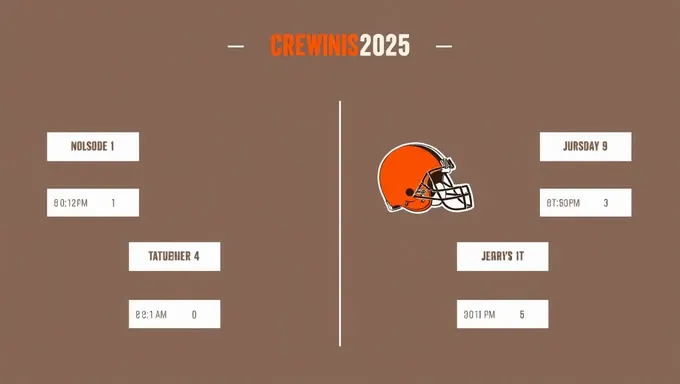 Cleveland Browns 2025 Schedule Faces Rivalries Ahead