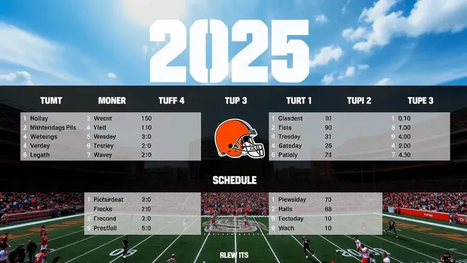 Cleveland Browns 2025 Schedule Features Prime Time Games