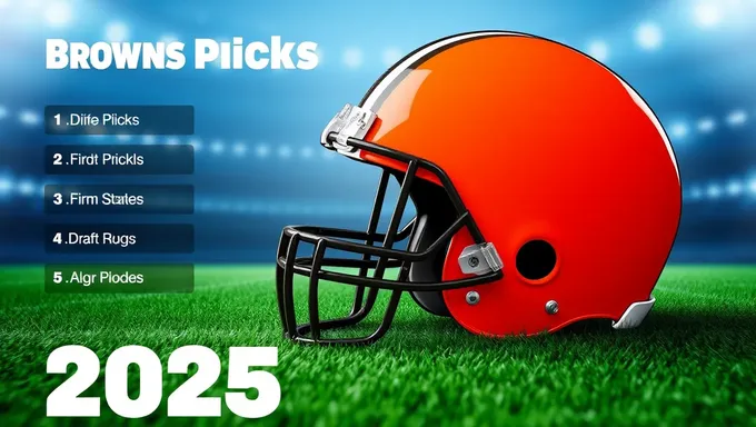 Cleveland Browns Draft Picks 2025 Analysis and Predictions