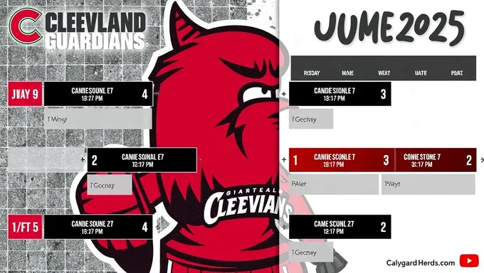 Cleveland Guardians 2025 Baseball Schedule Released