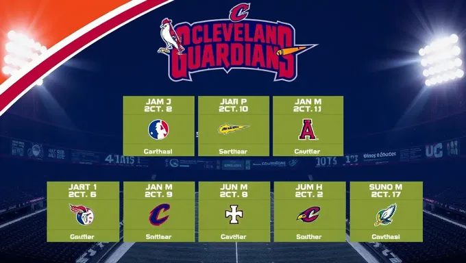 Cleveland Guardians Schedule 2025 Released Online