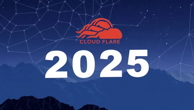 Cloudflare Innovation and Roadmap for 2025 Future