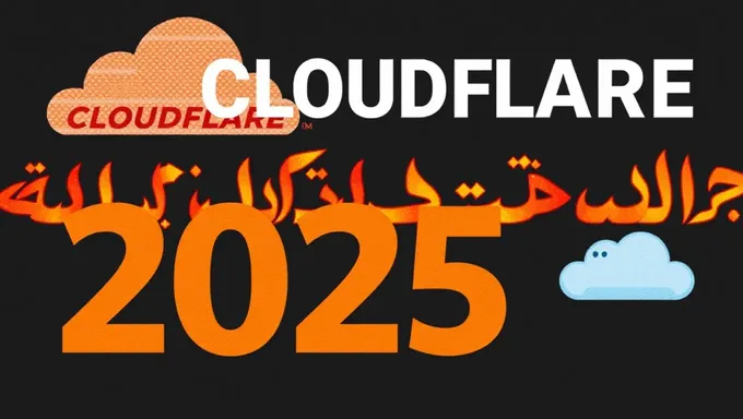 Cloudflare Support and Customer Service for 2025