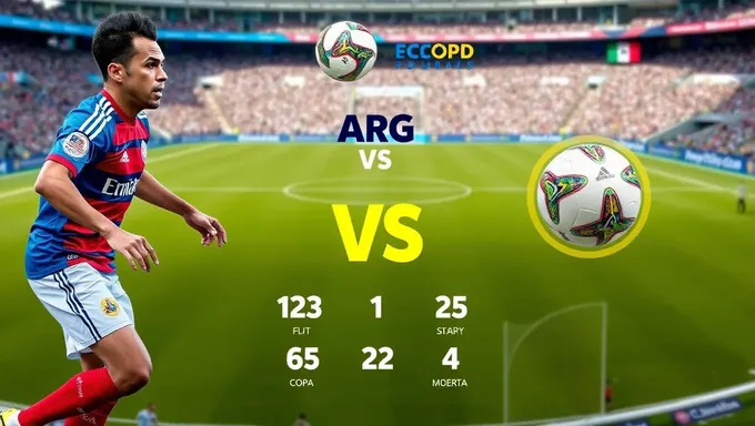 Colombia's Copa America 2025 Goals Against Argentina