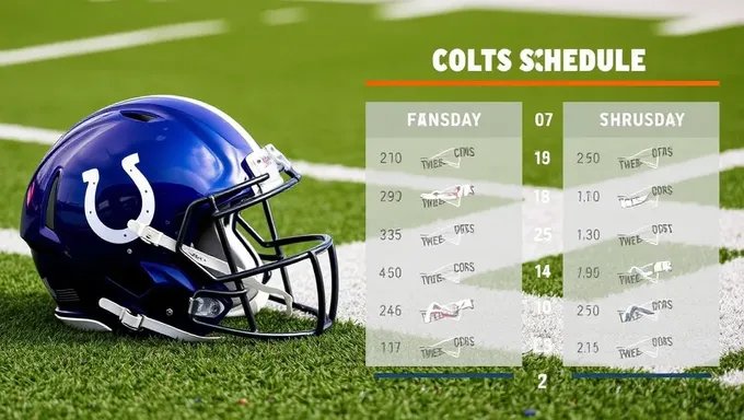 Colts 2025 Schedule: Check Out the Colts' Upcoming Games