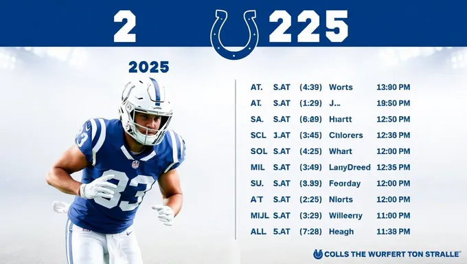 Colts 2025 Schedule: Get Ready for the New NFL Season