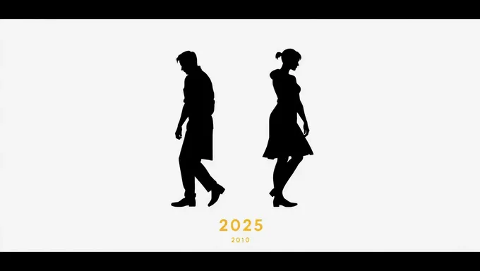 Comparing 2025 and 2010 Years