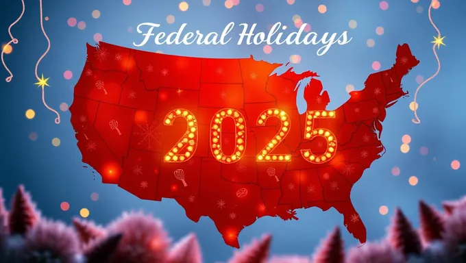 Complete List of Federal Holidays 2025