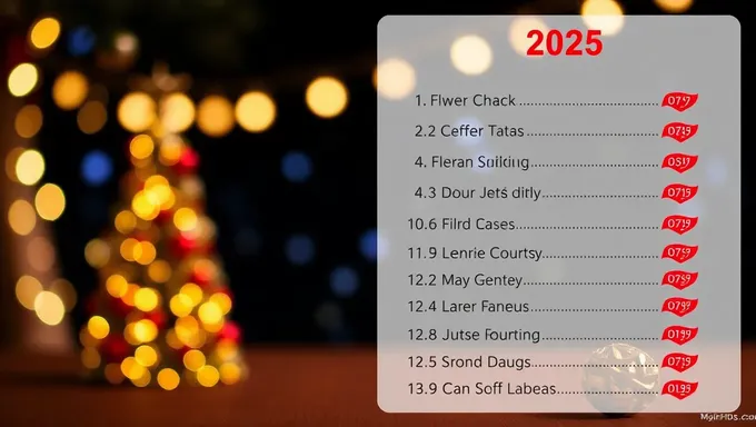 Complete List of Holidays 2025: Public and Bank