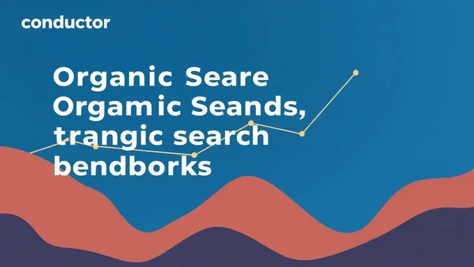 Conductor 2025 Organic Search Traffic Benchmarks