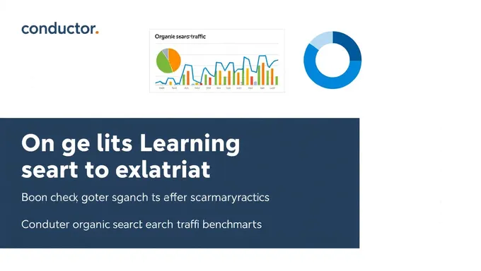 Conductor 2025 Organic Search Traffic Benchmarks