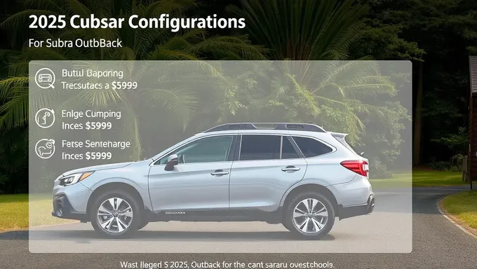 Configurations for 2025 Subaru Outback SUV