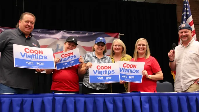 Coon Rapids Vote 2025 Candidates Election Day