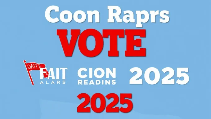 Coon Rapids Vote 2025 Candidates Election Results