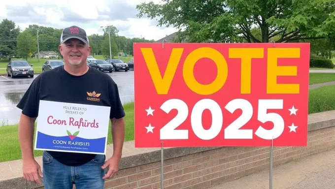 Coon Rapids Vote 2025 Candidates Political Debate