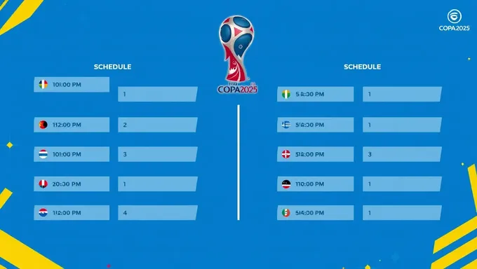 Copa 2025 Schedule Confirmed for Football World Cup