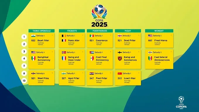 Copa 2025 Schedule Released for Football World Championship