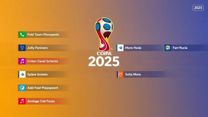 Copa 2025 Schedule Released for International Football