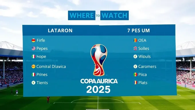 Copa America 2025 Broadcast Rights in the USA Explained