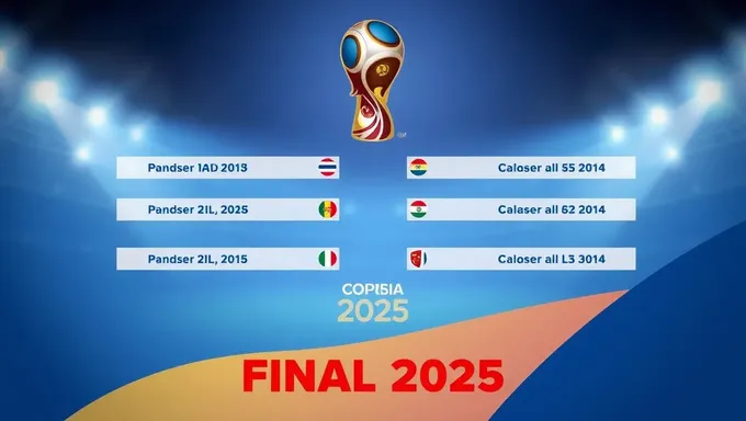 Copa America 2025 Final Match Time Confirmed